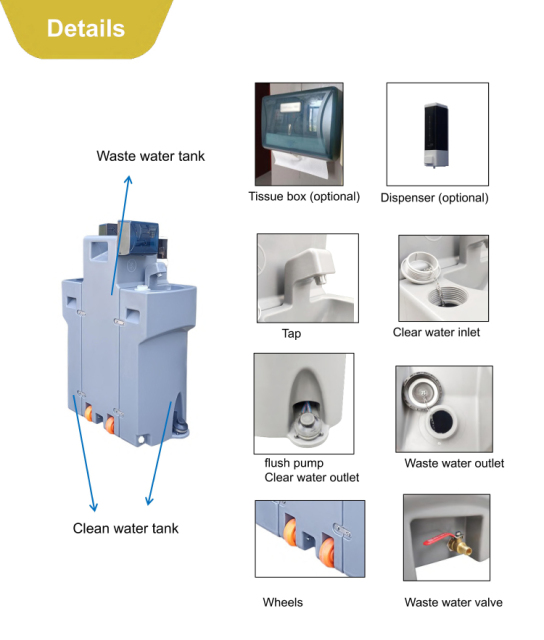 Portable Hand Wash Station | Dual Sink Design with Large Water Capacity