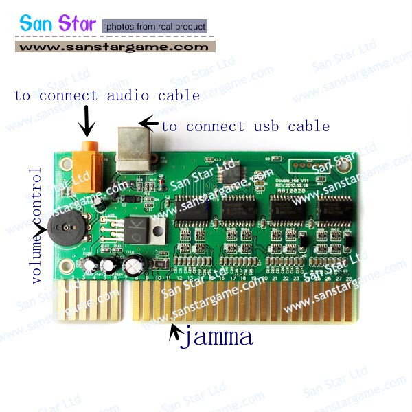 USB TO JAMMA Arcade Console Converter Pcb