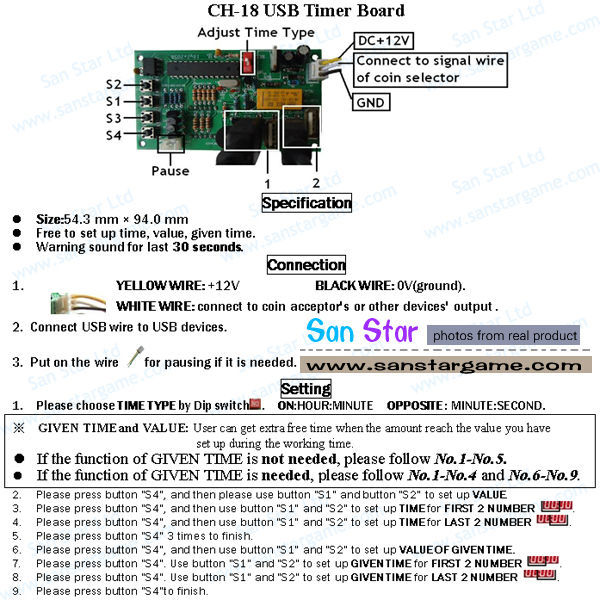 CH18 USB Time control Pcb Timer board