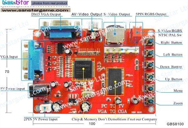 VGA TO CGA/CVBS/S-VIDEO CONVERTER BOARD/VIDEO BOARD