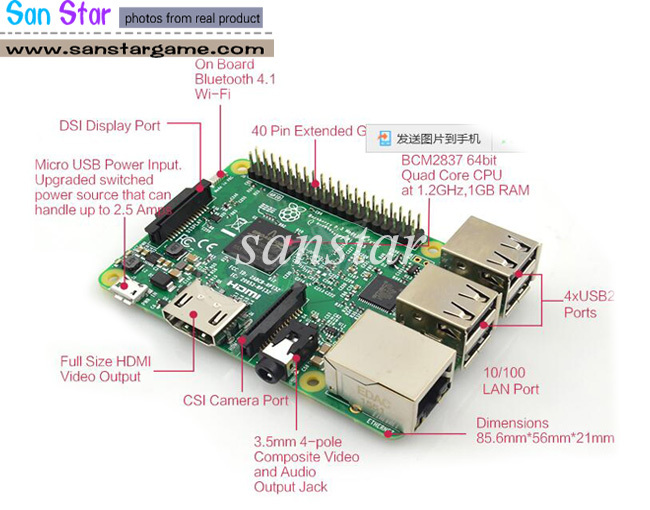 Raspberry Pi 3B/3B+/4B