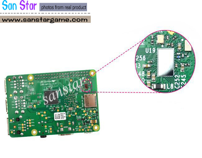 Raspberry Pi 3B/3B+/4B
