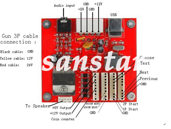 High quality Aliens I/O board  for shooting Machine