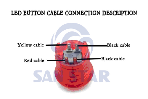 LED USB to Joystick Arcade Encoder