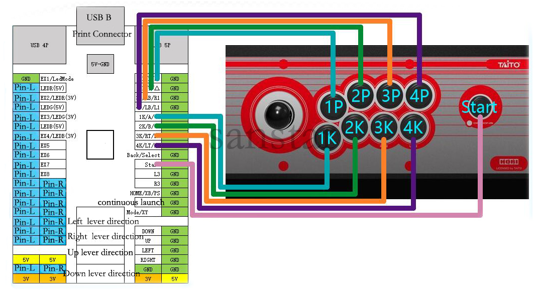 Arcade Controller  can work for Pi  PC/PS3/Switch mode Android Raspberry PI