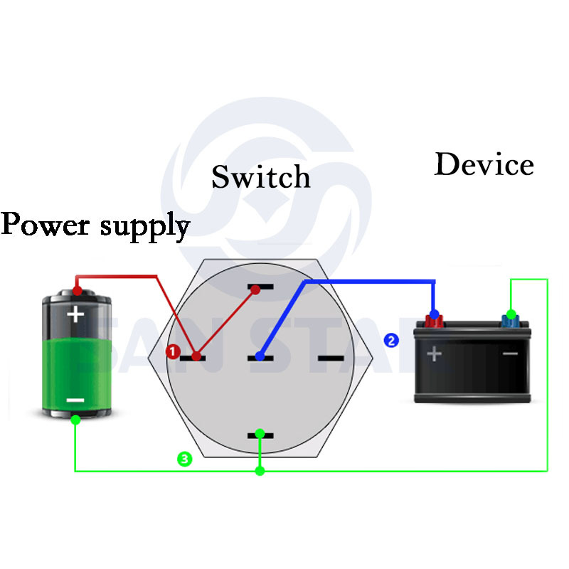16mm Hole Size LED Power Button Switch Self Reset Switch Button