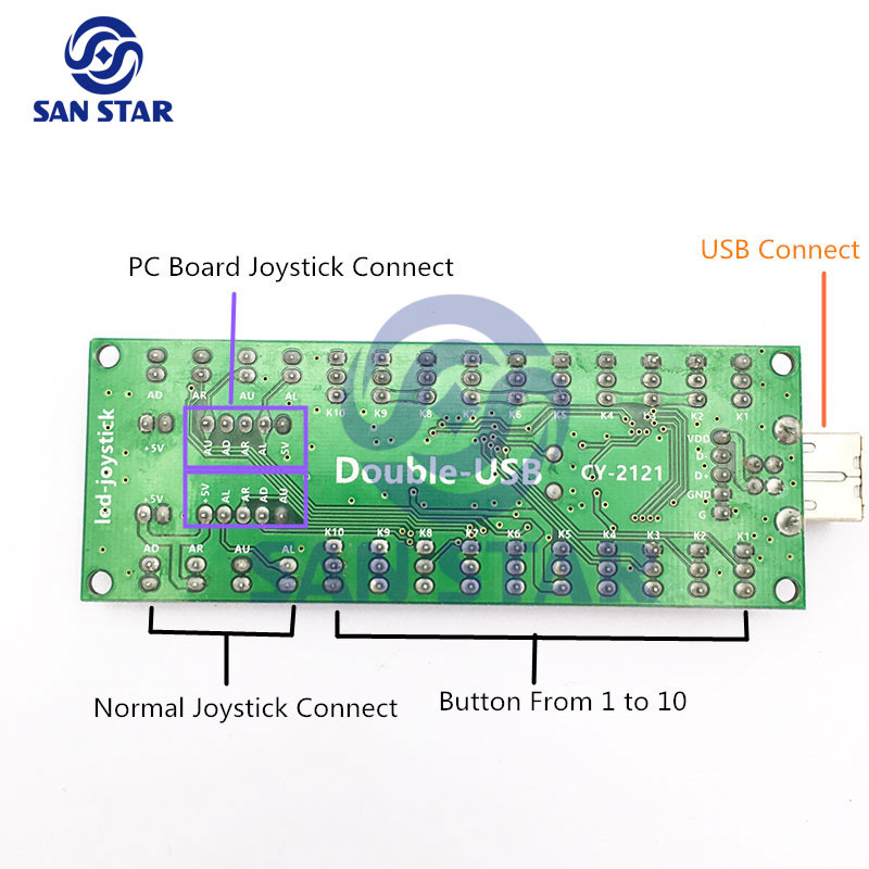 2 players USB Led Arcade Encoder Arcade Controller Game Encoder