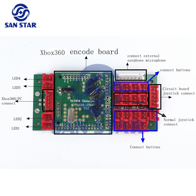 Xbox360/PC USB To Joystick Arcade Game Encoder