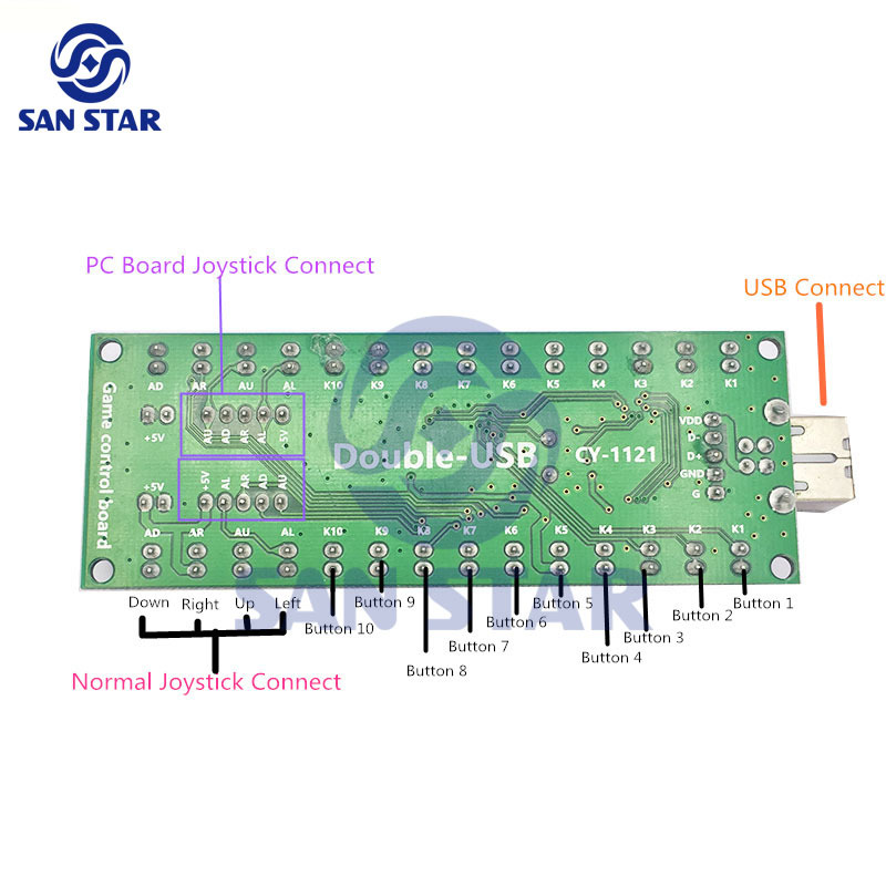 2 Players USB To Joystick Arcade Game Board Arcade Controller