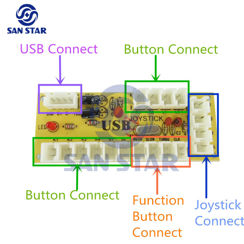 Simple Zero Delay USB To Joystick Arcade Controller