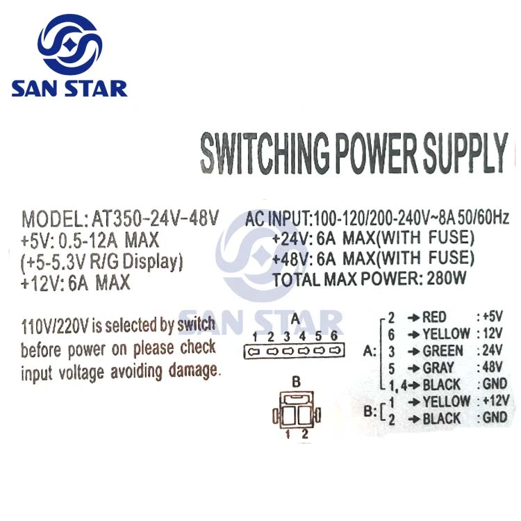 Good Quality 4 Groups Output Power Supply
