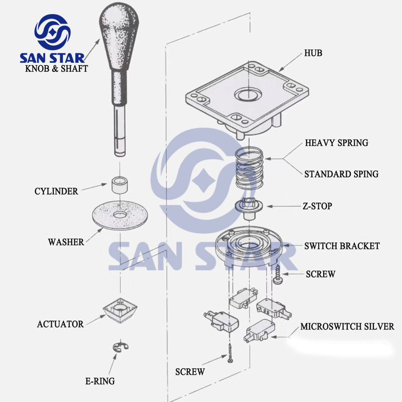 New Competition Nylon Arcade Joystick 8 ways ONLY
