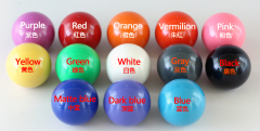Normal ball top