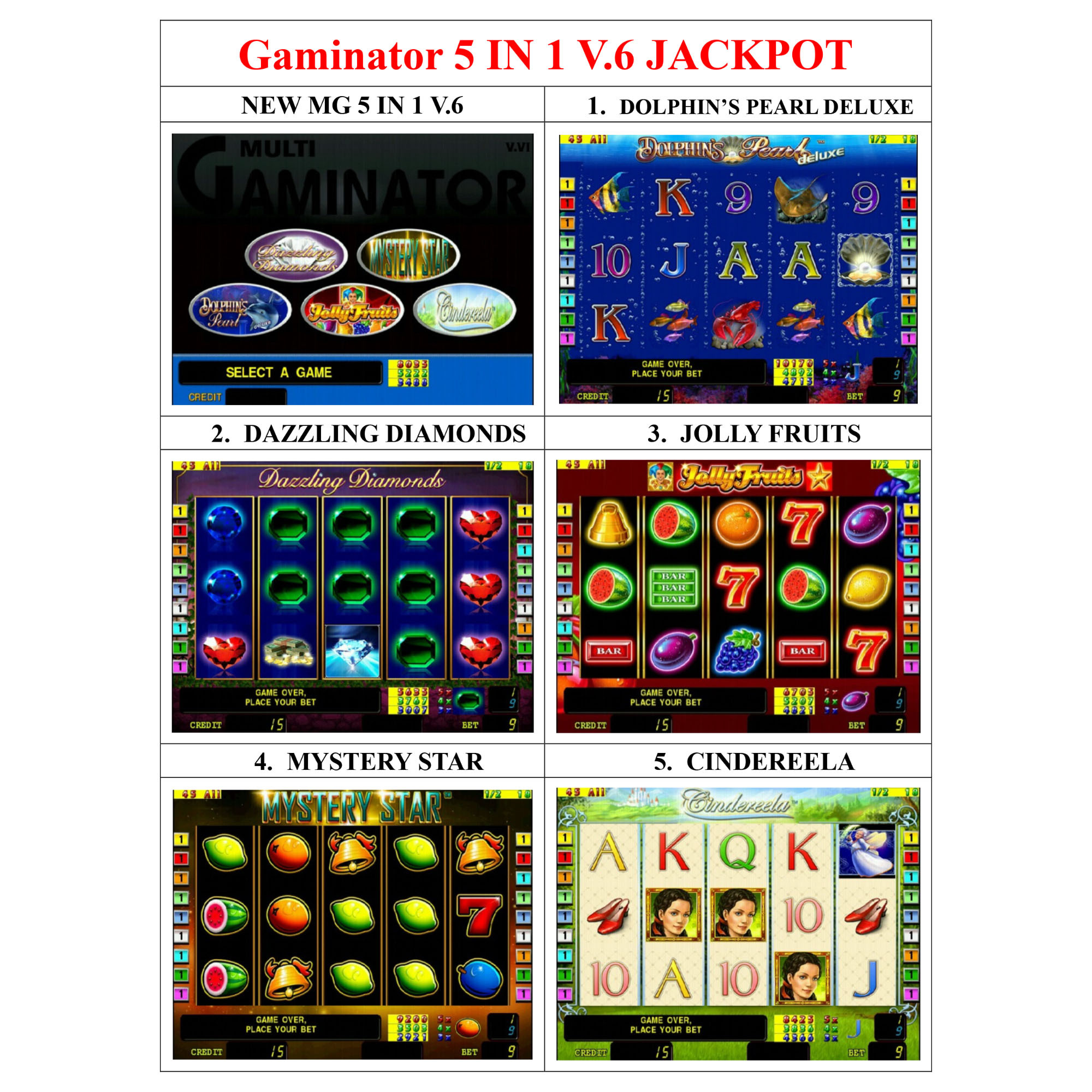Gaminator 5 in 1 with Jackpot Yellow board