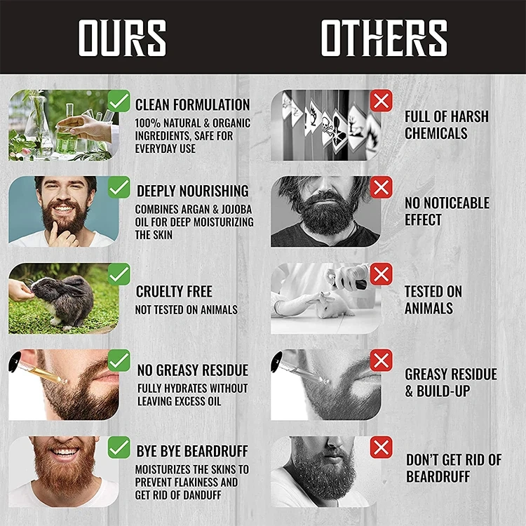 Custom organic cruelty-Free beards grooming men beard growth oil private label for men luxury