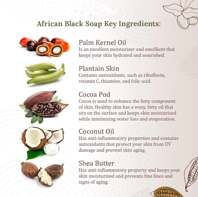 African Black Soap for Acne & Dark Spots