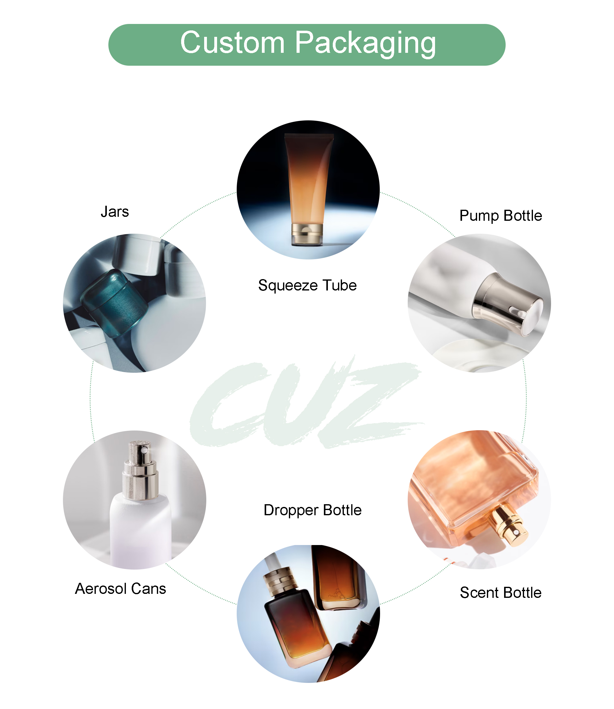 At SHIRUONI, we offer full OEM/ODM services for tanning products, specializing in the customization of self-tanning lotions, creams, sprays, oils, mousses, gels, drops, and powders.  Clients can fully customize the shade (from light glow to deep bronze), formula type (gradual tan, instant tan, shimmer, etc.), fragrance, and active ingredients (DHA, erythrulose, botanical extracts, etc.) to meet diverse market demands.  We also provide complete customization of packaging — bottles, pumps, tubes, pouches — with private label logo printing and support for small to bulk orders.  Whether you want a vegan tanning mousse or a tropical-scented tanning oil, our R&D team helps bring your vision to life with professional-grade formulations.