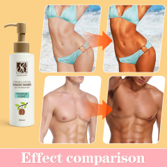 Sunless Tanning Lotion