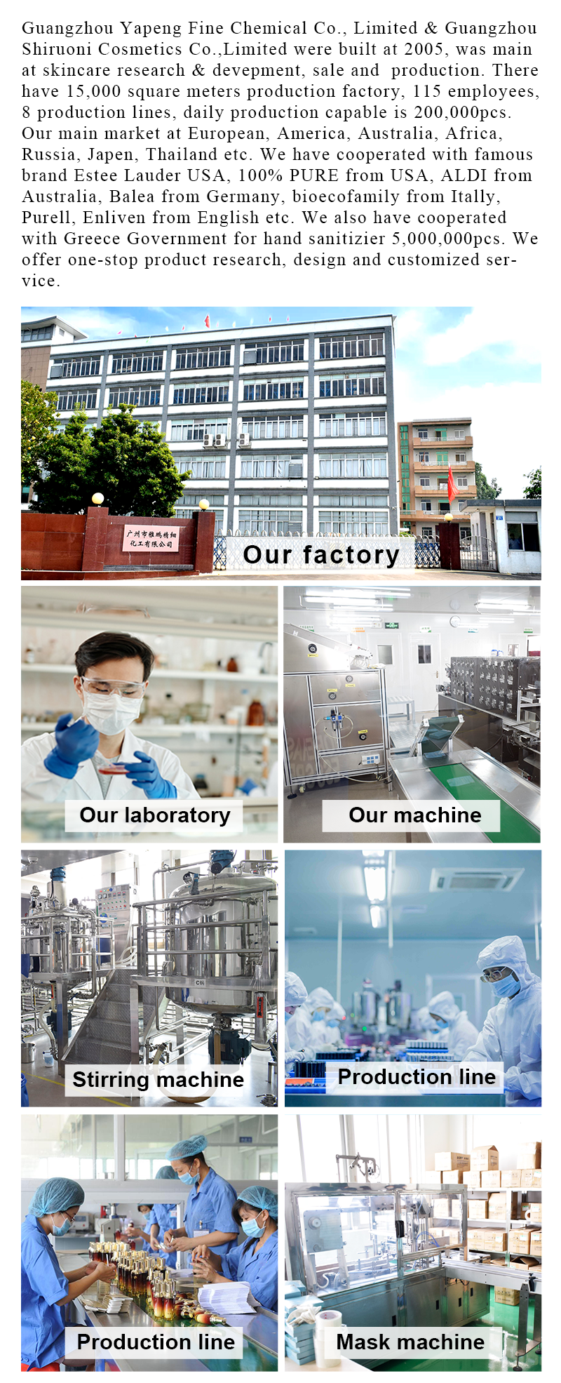 At Shiruoni, we specialize in high-end skincare manufacturing with full-service OEM/ODM solutions. Our GMP-compliant facility supports small-batch and large-scale production. From ingredient formulation to custom packaging and branding, we help you launch unique products tailored to your market.  Customizable textures, scents, and packaging  flexible bulk production  Natural & science-backed ingredients  18+ years of R&D expertise