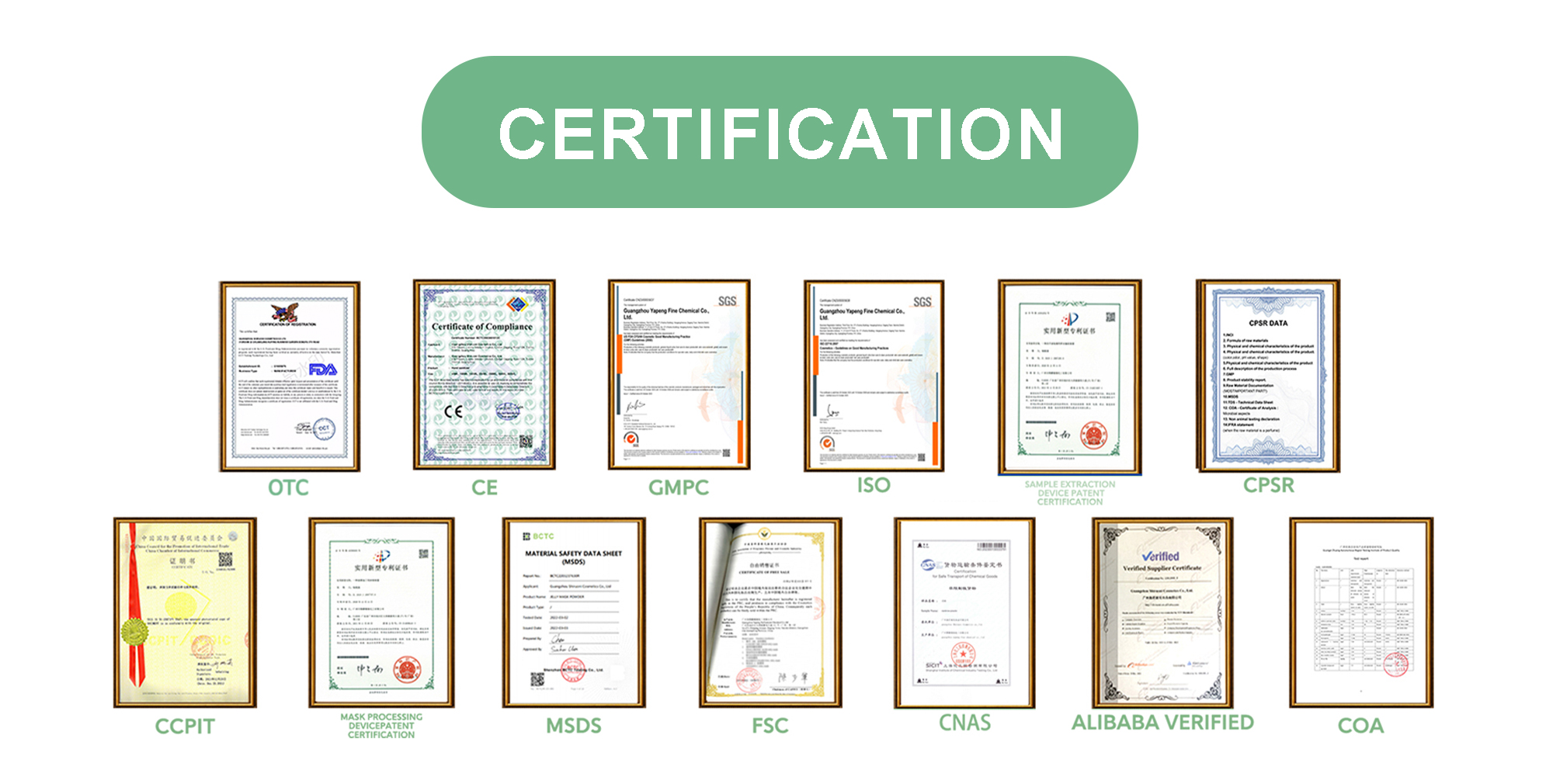 certificates