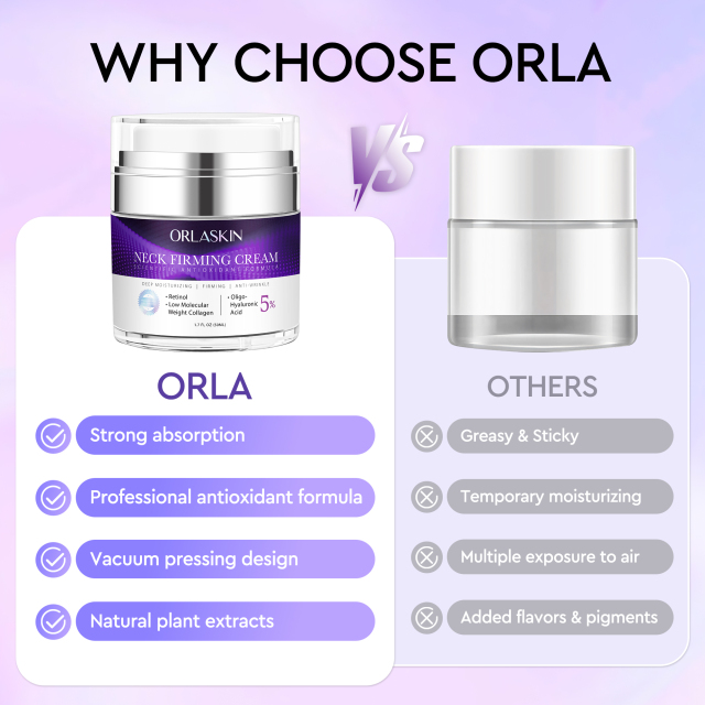 Neck Firming Cream [ In-stock ]