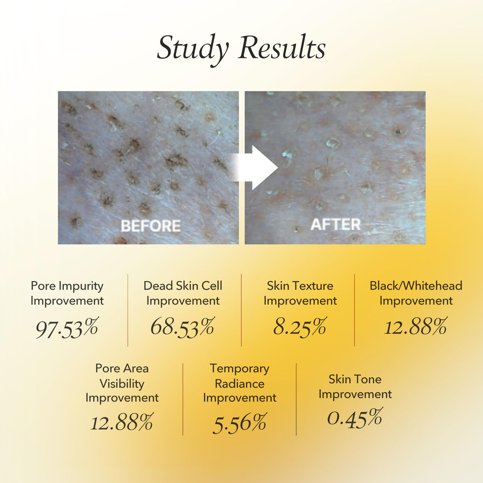Calendula Peal-off Mask, Pore Purifying