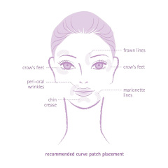 Facial Wrinkle Flattening Microneedle Patches