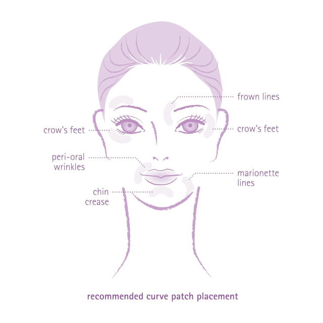 Facial Wrinkle Flattening Microneedle Patches