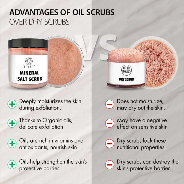 Himalayan Salt Scrub with Dead Sea Minerals