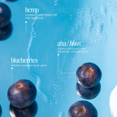 Blueberry Kush Cannabis Sativa Body Oil
