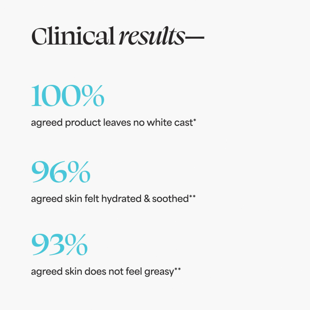 Probiotic Extracts Smoothing Sunscreen Gel