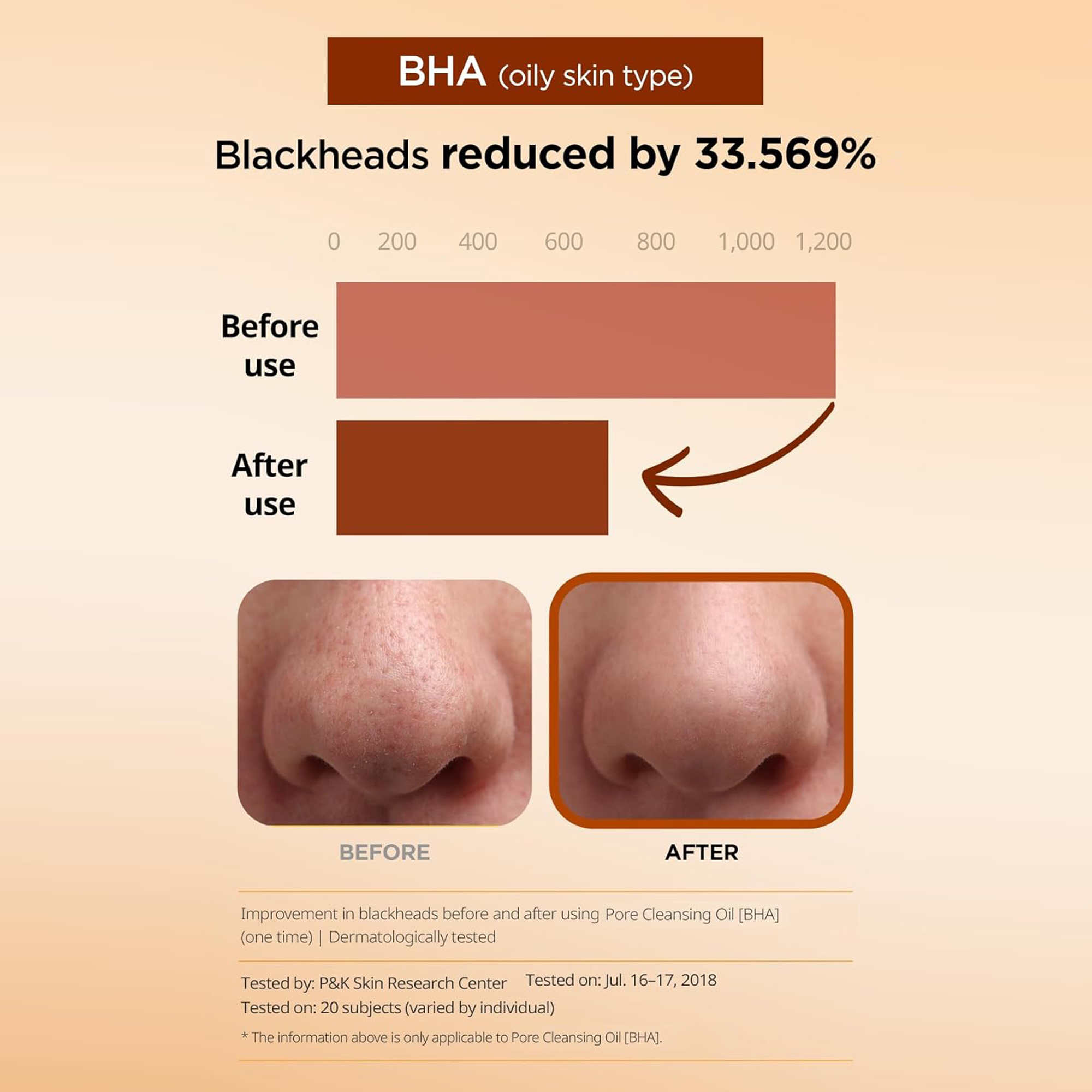 BHA Cleansing Oil Makeup Remover