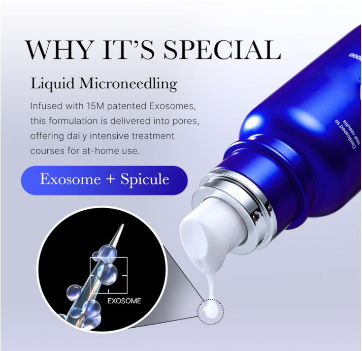 Exosome Microneedle Serum, AHA & BHA & PHA