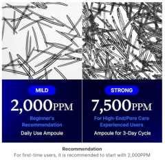Exosome Microneedle Serum, AHA & BHA & PHA