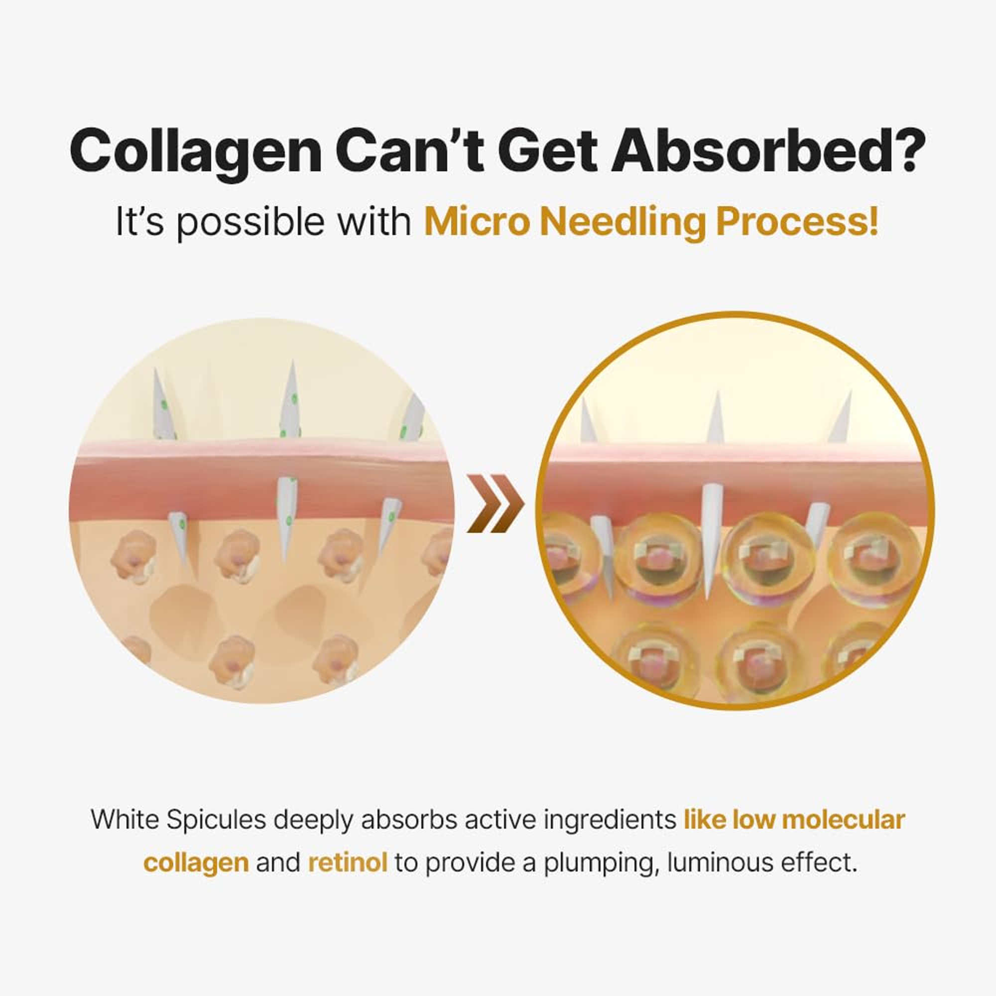 Collagen Retinol Micro-Needling Capsule Cream