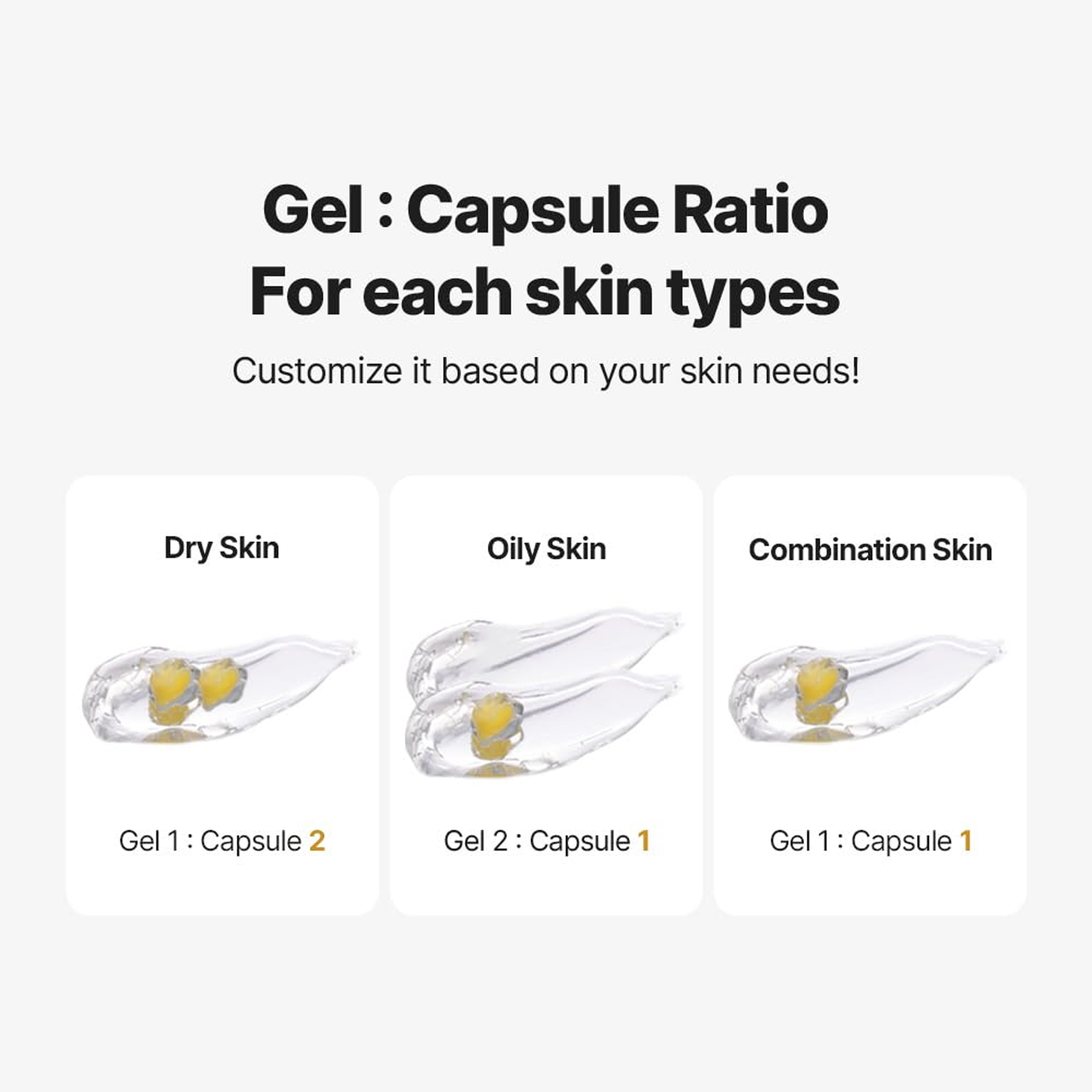Collagen Retinol Micro-Needling Capsule Cream