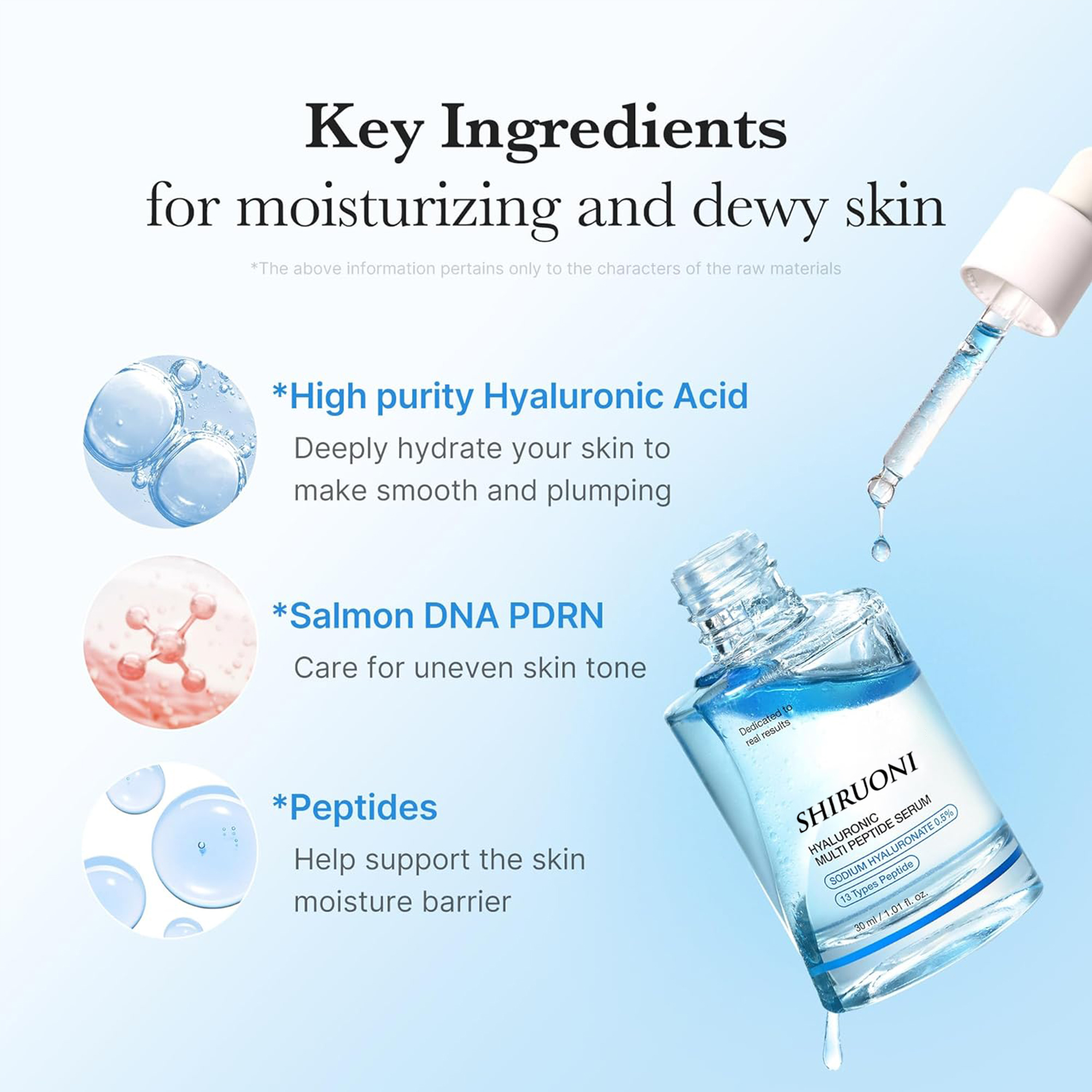 Hyaluronic Multi Peptide PDRN Serum