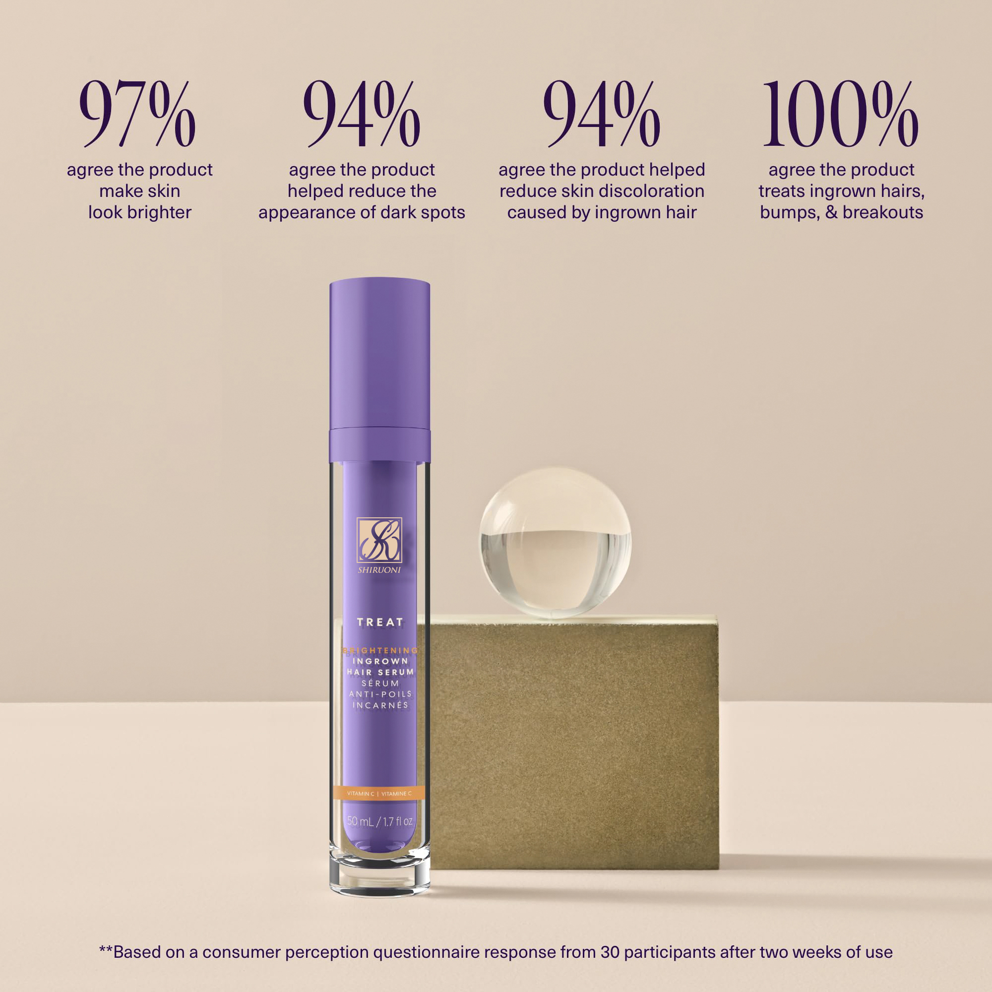 Vitamin C Ingrown Hair Serum Brightening OEM Private Label