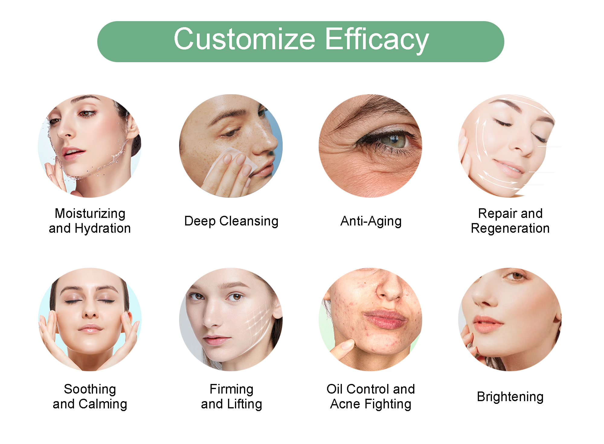 Private label OEM PDRN skincare customized efficacy anti-aging, repairing, hydrating, soothing