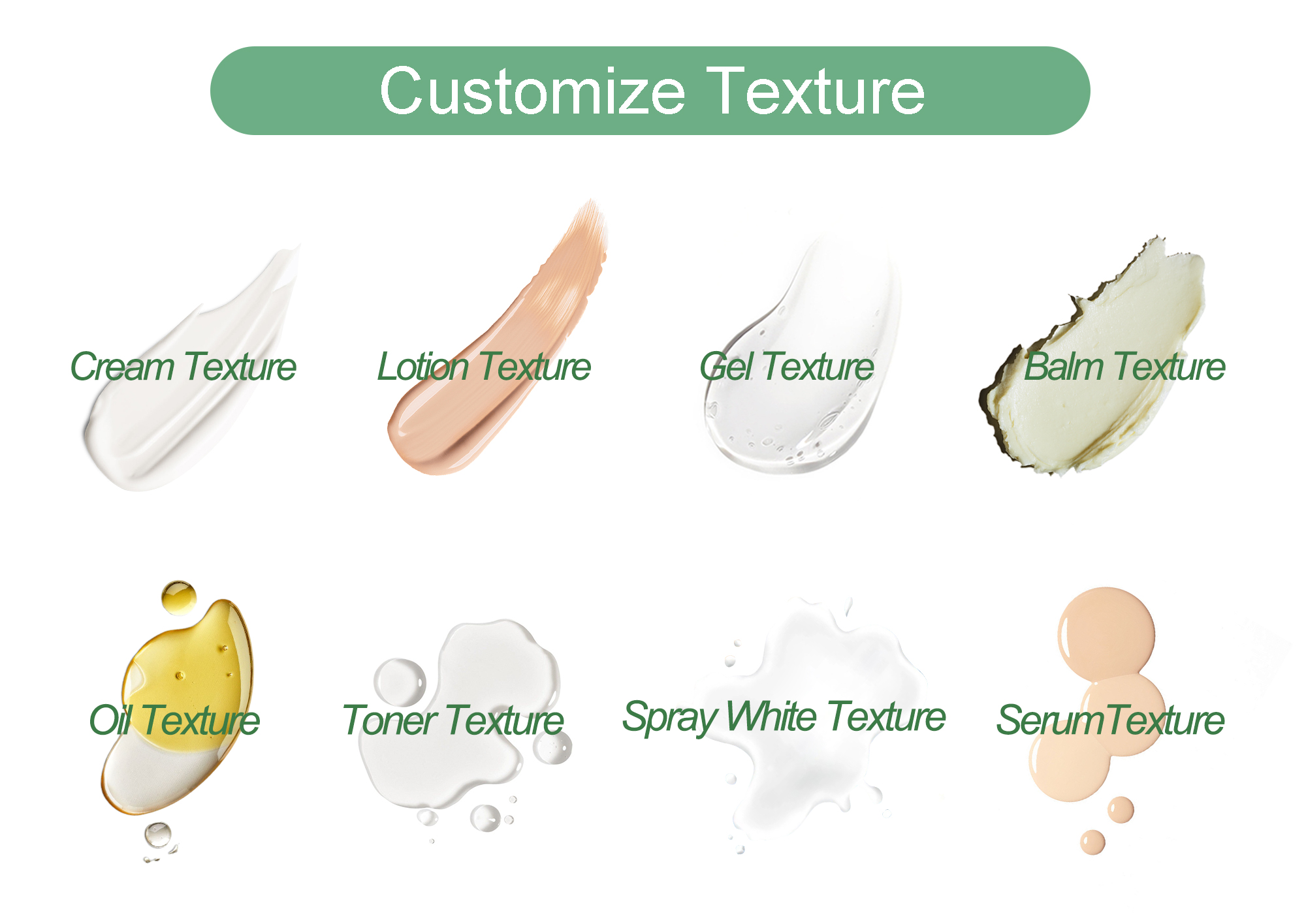 Custom OEM skincare factory with multiple textures water-based, oil-based, lotion and cream formulations