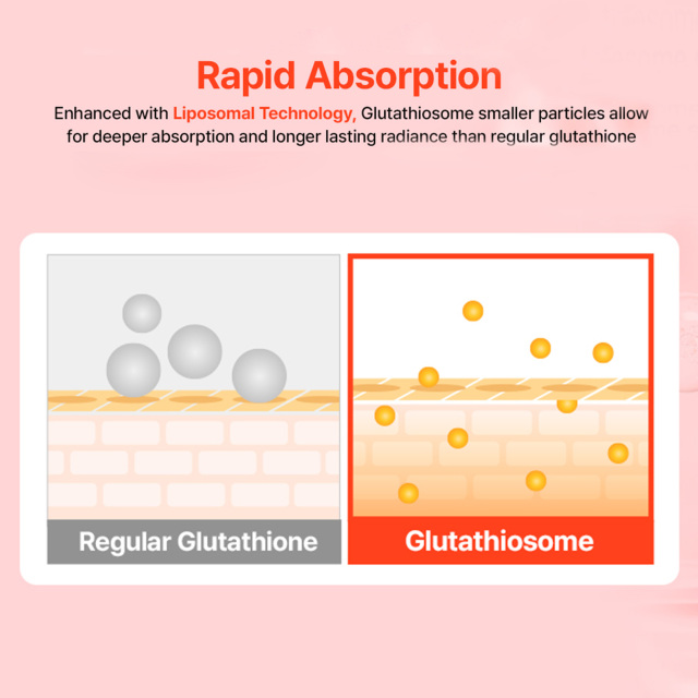 Glutathione Rice PDRN Glow Cream