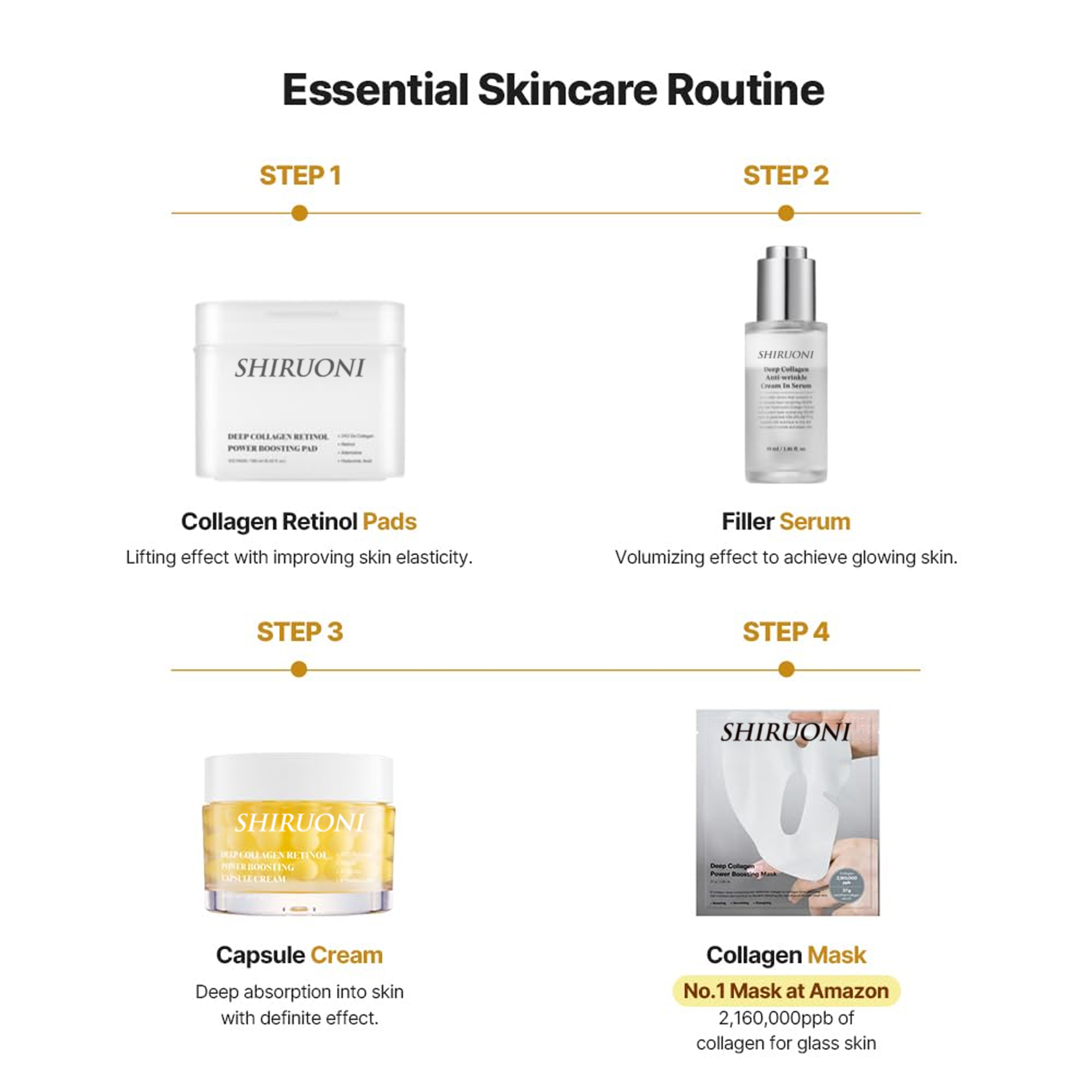 Microneedle Collagen & Retinol Capsule Cream