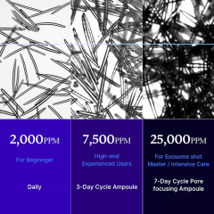 SHIRUONI Exosome Microneedling Essence