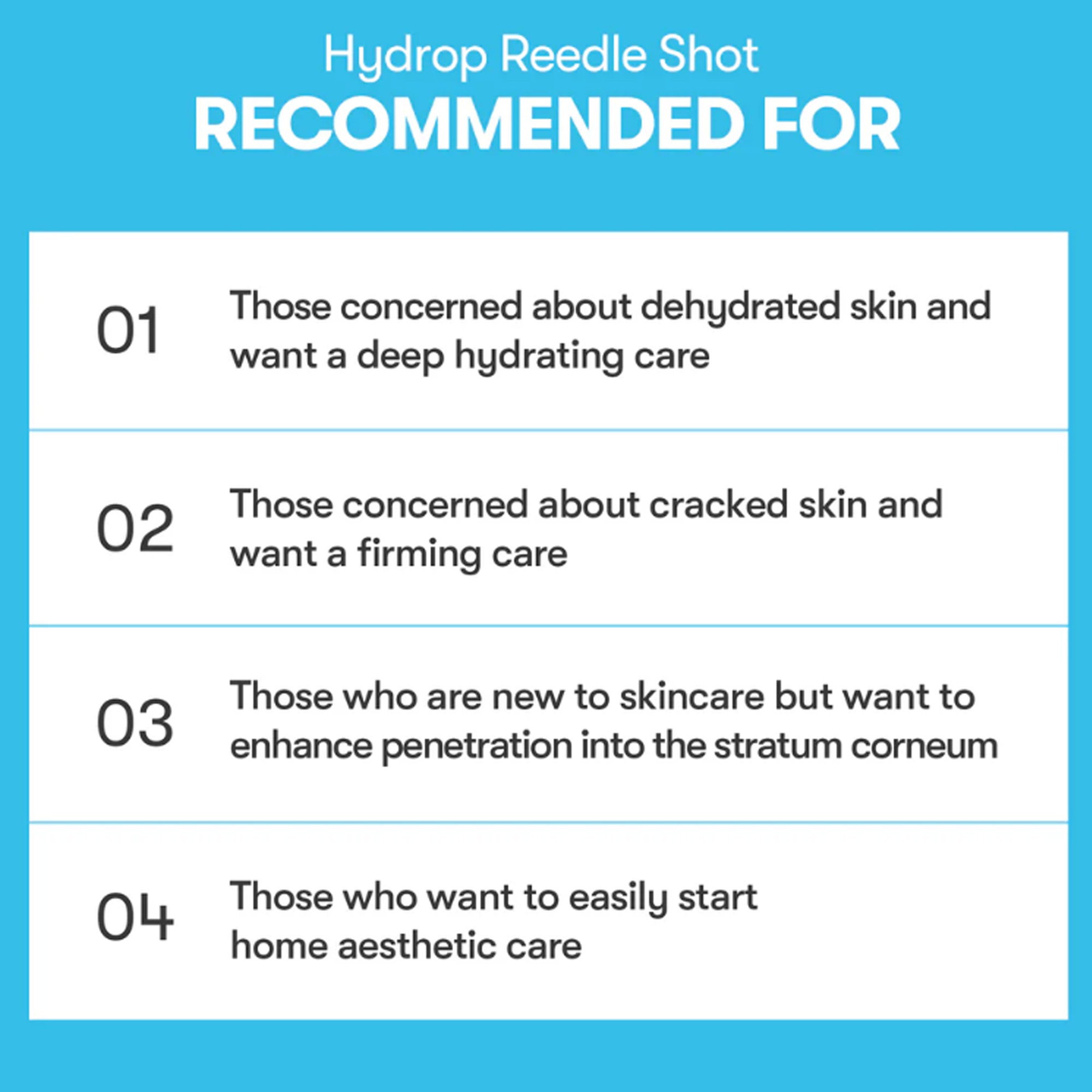 SHIRUONI Hyaluronic Acid Microneedle Serum