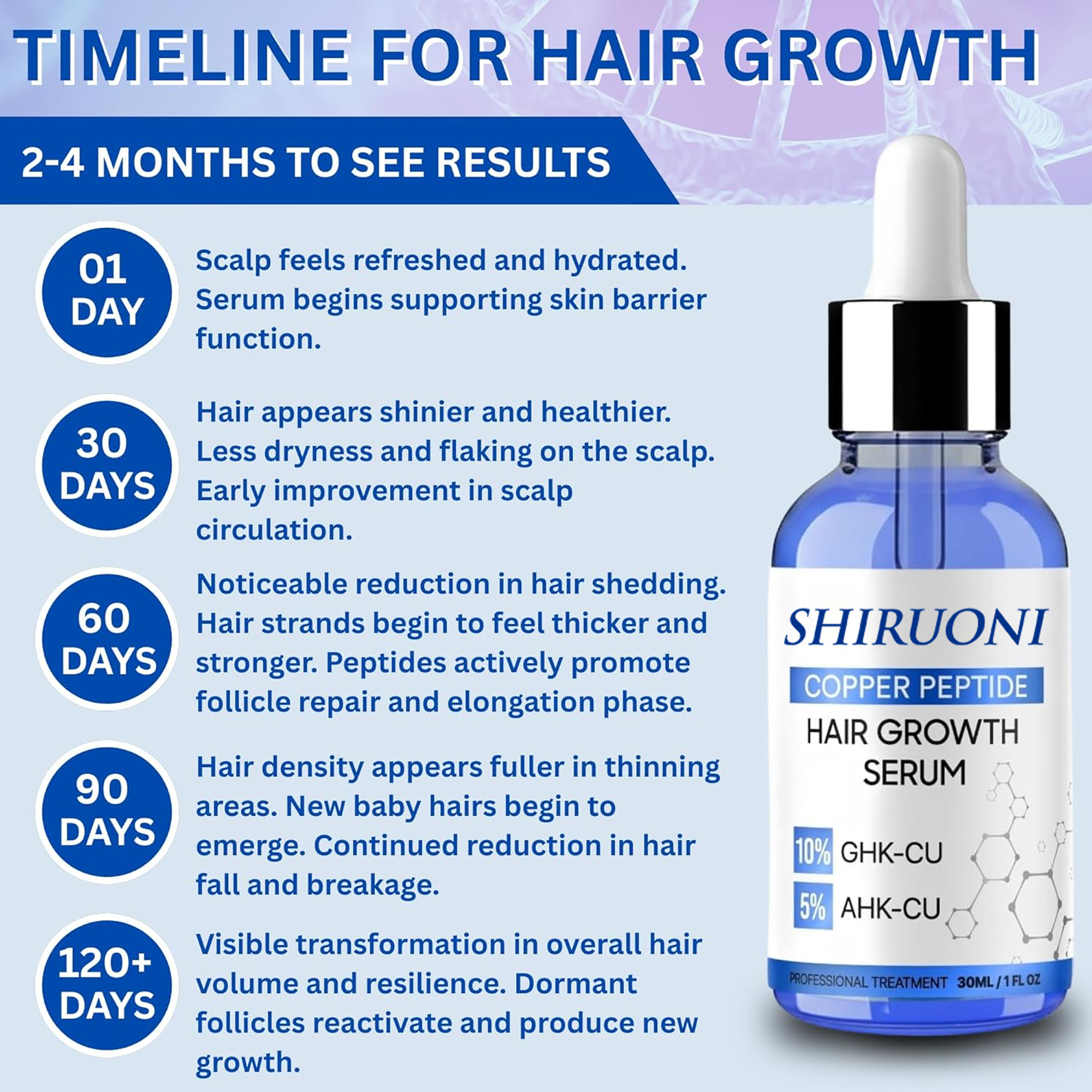Hair Growth Copper Peptide Serum, GHK-Cu & AHK-Cu