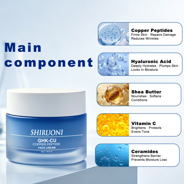 Copper Peptide Face Cream