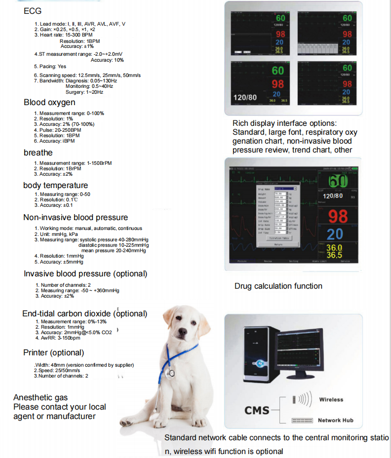 Monitor  (Blood Pressure + Oxygen Saturation+ECG)