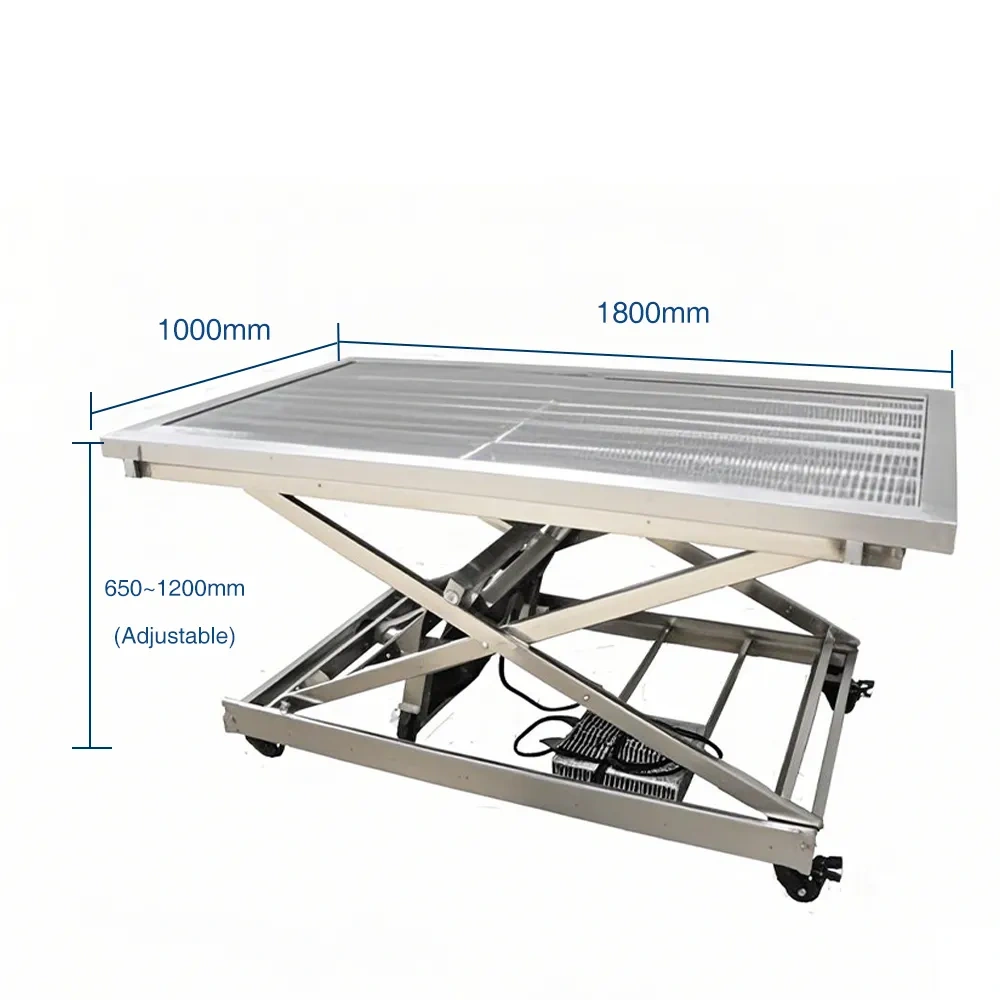 Large surgical table | thxs-07
