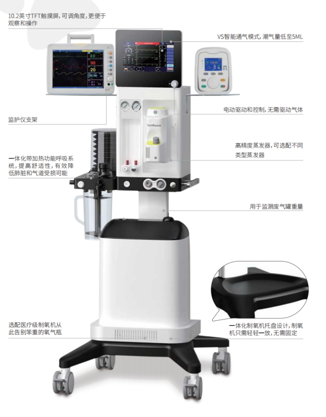 Anesthesia Machine HV-VET5