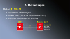計測におけるEasson GS64露出型リニアエンコーダ